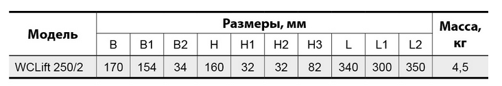 SPRUT WCLIFT 250/2