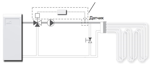 пример монтажа CRA