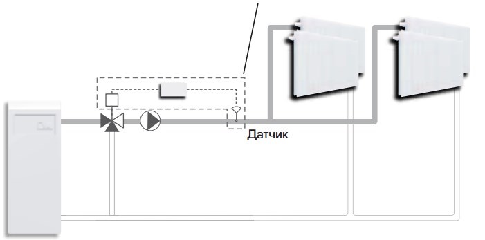 пример монтажа CRA121