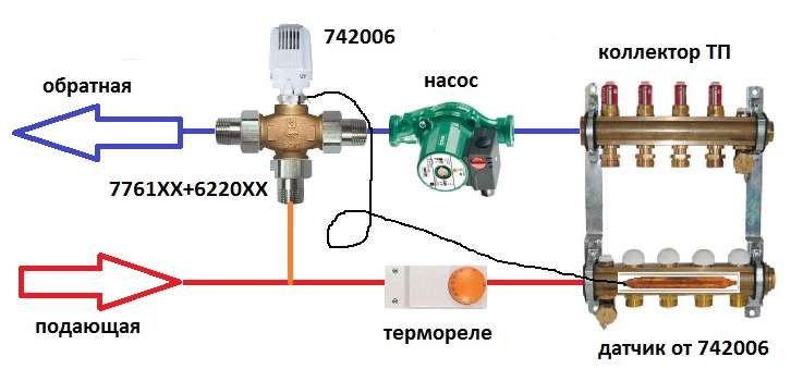 монтаж Calis теплый пол