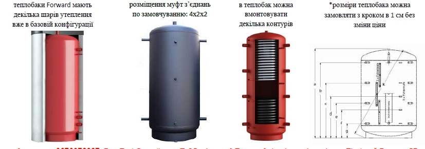 варианты емкостей Forvard