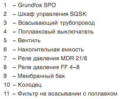 obozna4_spo