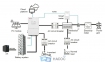 Коммерческая система хранения энергии мощностью 50KW 100Kwh 1